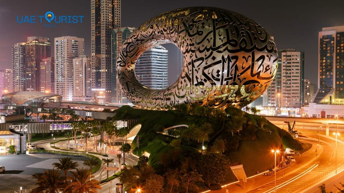 Museum of the Future at a Glance